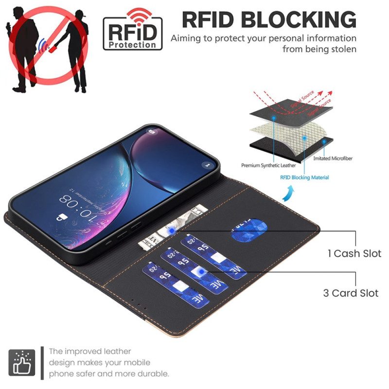 Fodral iPhone 16 Plus Bicolor Rfid Blockeringsteknik Binfen Color